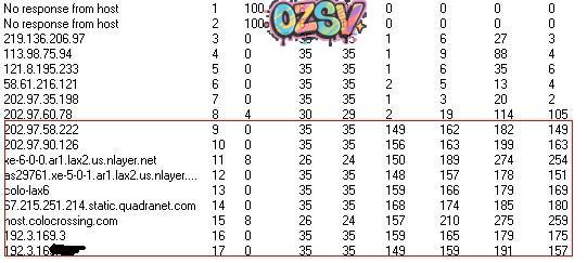 803 bluevm-512m内存/1G内存/2G内存/年付15/25/45美元