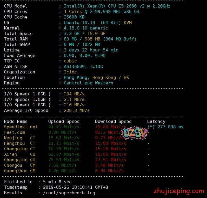 cmivps：香港VPS，100M带宽，大陆优化带宽，月付8美元-欧站网