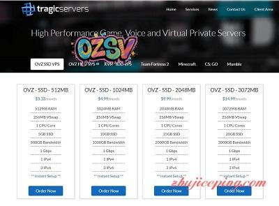 tragicservers：稳定建站的OpenVZ，年付$15，有高配版，洛杉矶机房-欧站网