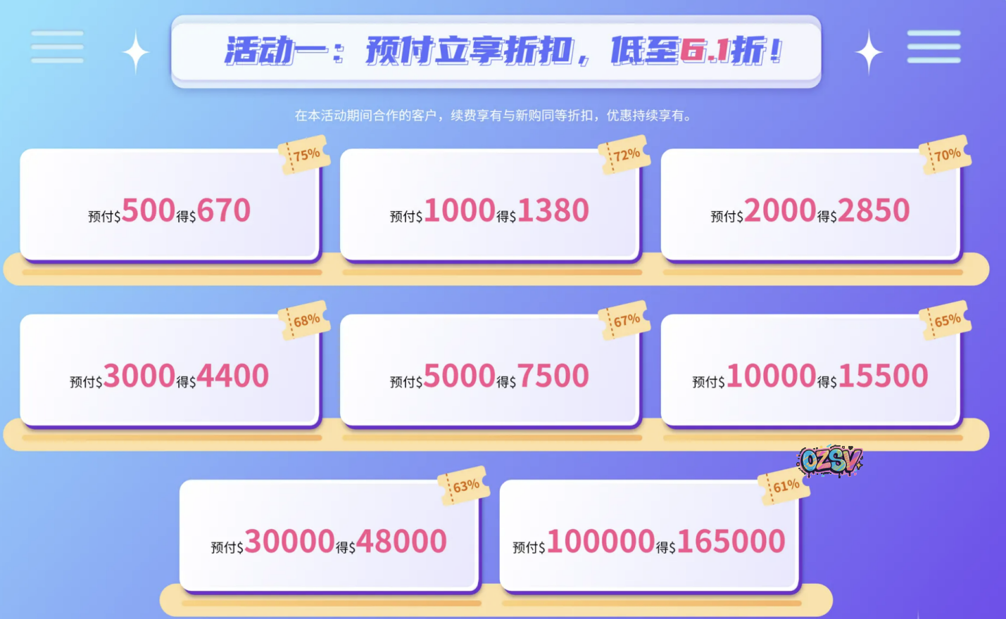 双十一百亿美元补贴，AWS/阿里云/腾讯云/华为云国际版钜惠-欧站网