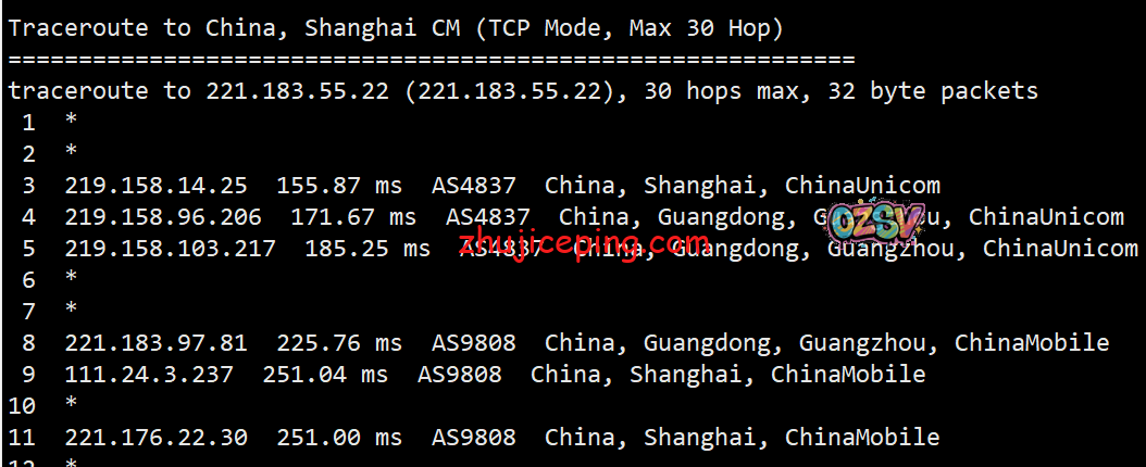 ib19 idcbest:德国大陆优化BGP线路VPS测评,有点意思,有比较高的性价比