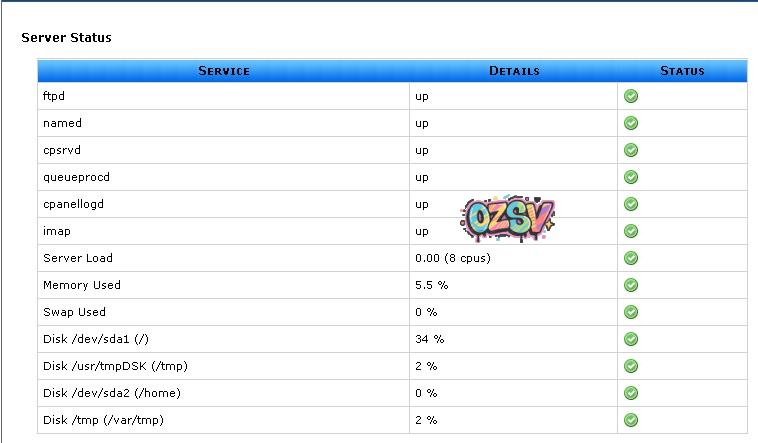 serverhub-server-info Serverhub 7G SSD硬盘虚拟主机 1美分/年