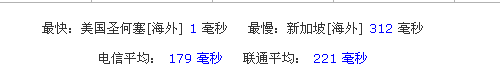 DTH DowntownHost6折促销VPS(HE-Fremont高速线路)