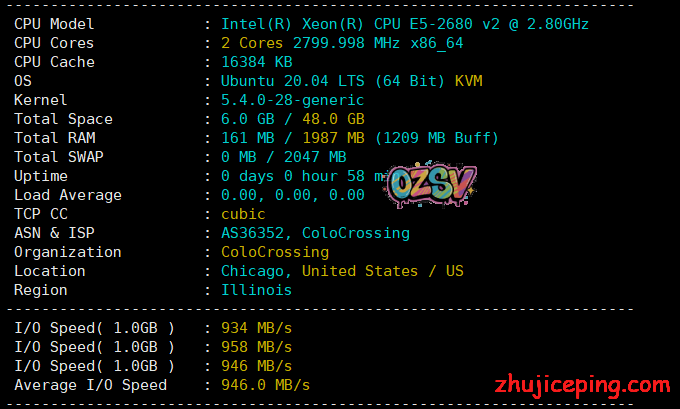 简单测评racknerd的芝加哥机房（colocrossing）的VPS-欧站网