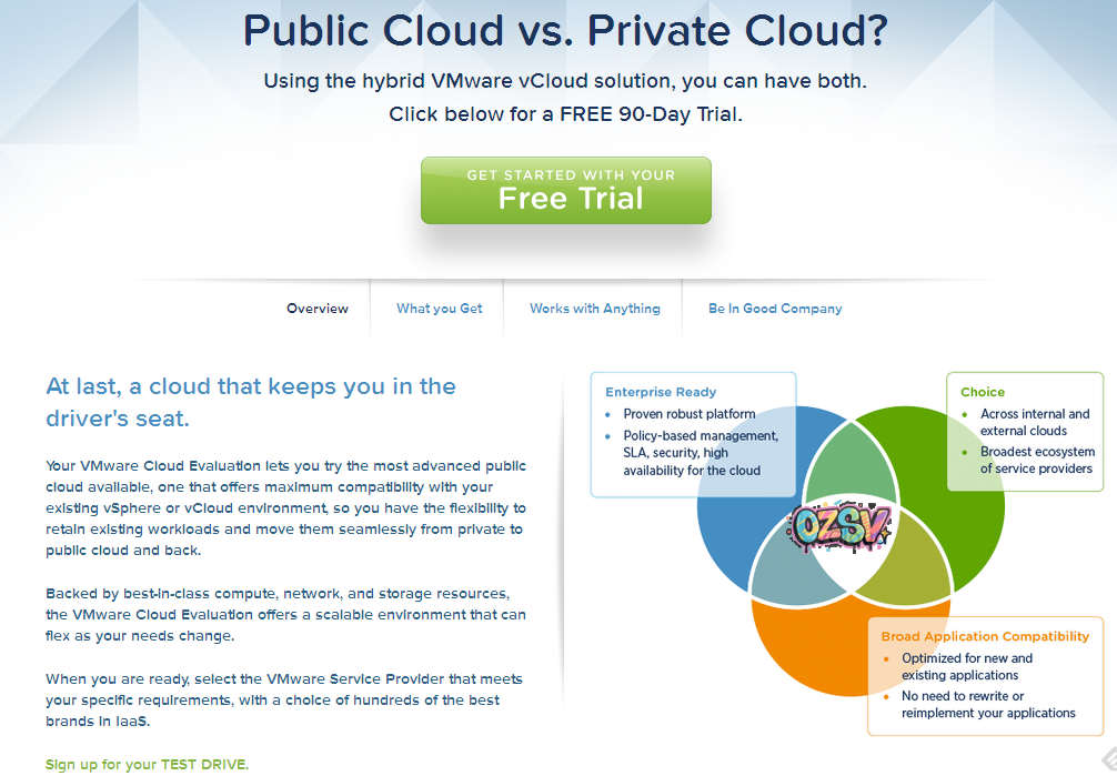 vmware提供3个月VPS云[2g内存,windows/linux可选]-欧站网