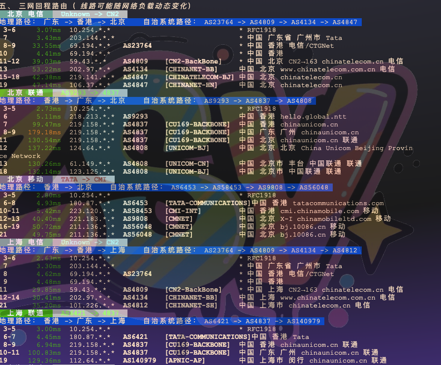 zorohkisp3 【Zoro】香港住宅原生双ISP|天花板本土运营商HKT/HKBN|专属独享IP