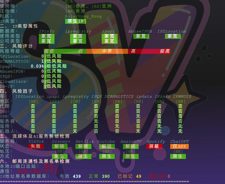 zorohkisp1 【Zoro】香港住宅原生双ISP|天花板本土运营商HKT/HKBN|专属独享IP