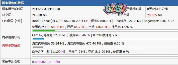 vpsunlimited-testing vpsunlimited 512M内存(xen)VPS简单测评