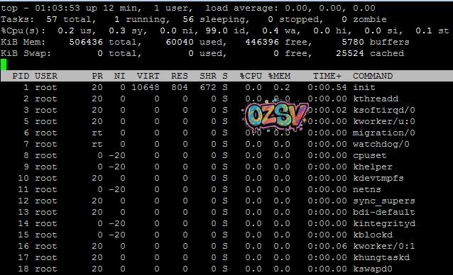 好评：100tb-洛杉矶机房5美元VPS简单测评-欧站网
