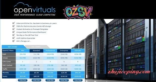 openvirtuals-5周年/5折/5机房/OpenVZ+大硬盘-欧站网