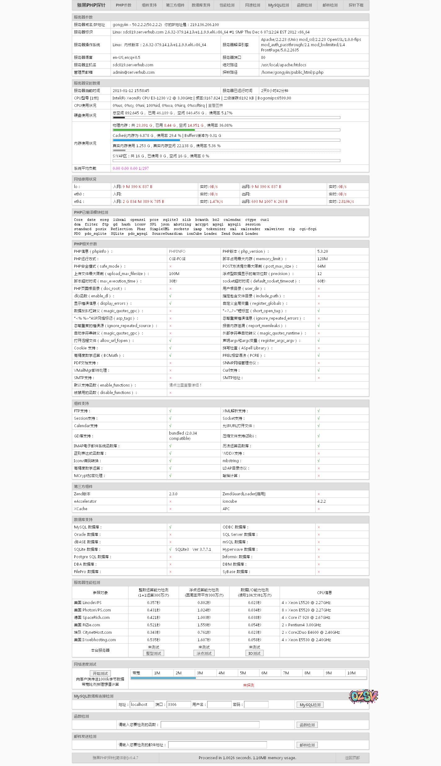 12_php Serverhub 7G SSD硬盘虚拟主机 1美分/年