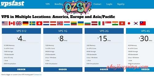 vpsfast-9折优惠码/$4.5/KVM/VPS/512M内存/35个可选机房/Windows-欧站网