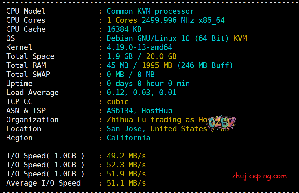 简单测评hostyun美国洛杉矶机房-200M带宽的三网cn2 gia vps！-欧站网