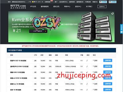 80vps：美国联通VIP线路VPS，349元/年，1G内存/2核(Ryzen 9 5900X)/30gNVMe/1T流量/200M带宽-欧站网