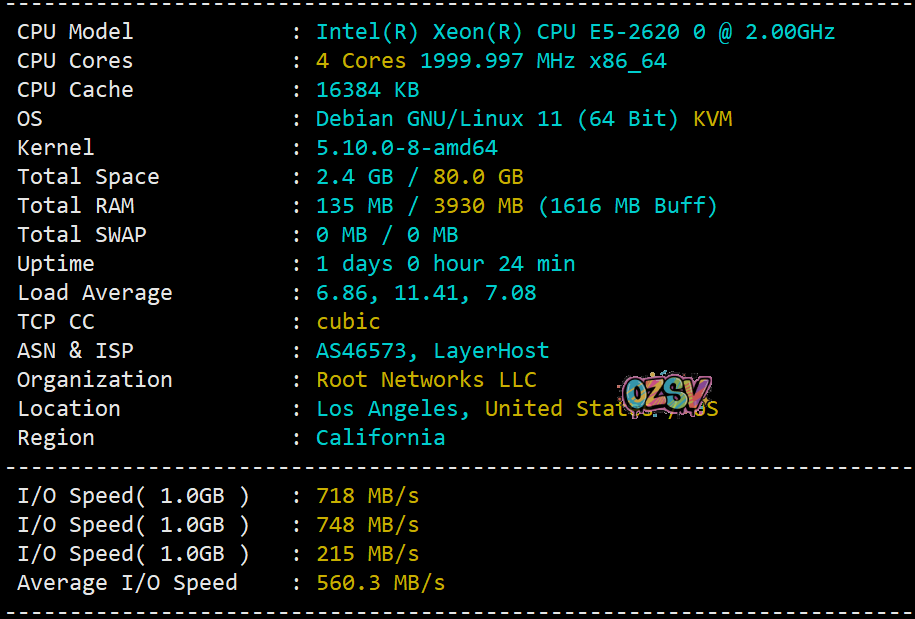 w3d1 简单测评下w3dhost美国洛杉矶AS9929网络的VPS