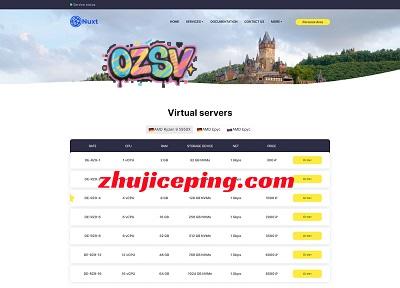 nuxtcloud：便宜俄罗斯+德国VPS，139卢布/月(11.3元)、1G内存/1核/15gNVMe/100M带宽(不限流量)-欧站网