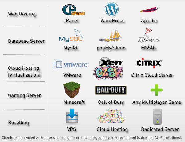 Features serverpronto简单介绍