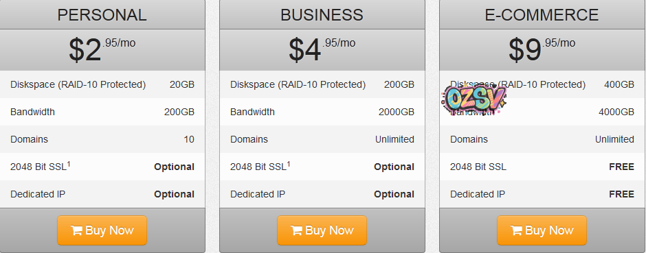 0 turnkeyinternet-虚拟主机1.48美元/月(14年老牌)