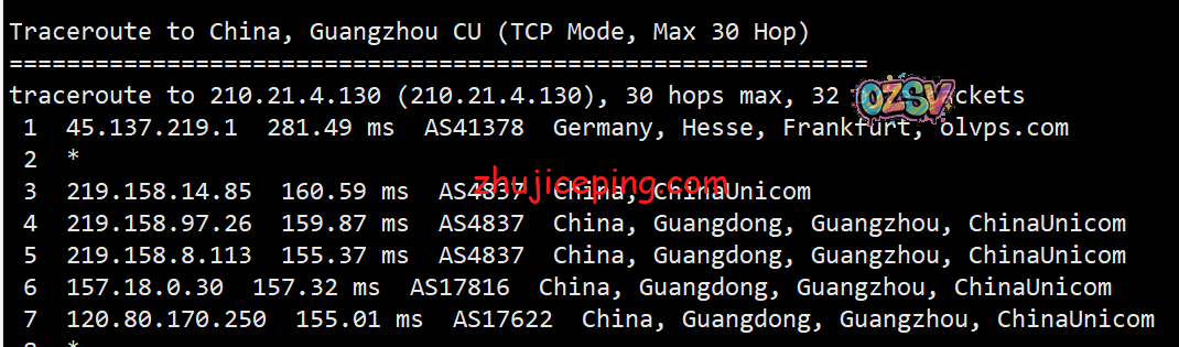 ib20 idcbest:德国大陆优化BGP线路VPS测评,有点意思,有比较高的性价比