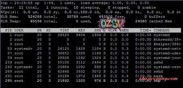 bandwagonhost，最新中国直连VPS简单测评-欧站网