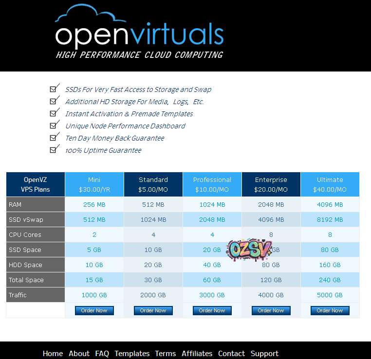 OpenVirtuals-256M内存/512MVSWAP//5gSSD/年付24美元-欧站网