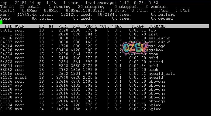 top smartvps(香港)简单测评