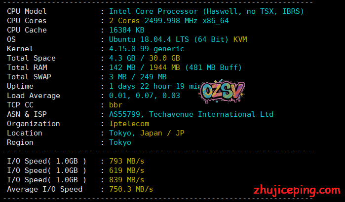 gigsgigscloud：日本 CN2 VPS简单测评，难得一见的200Mbps日本cn2，带你进入有钱人的世界！-欧站网