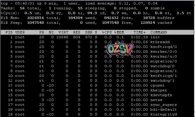 virtono-1G内存KVM/罗马尼亚/不限量/VPS简单测评-欧站网