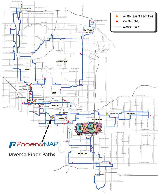 networkMapStatic PhoenixNAP及securedservers简单介绍