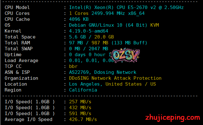 vpszi：晚高峰22:19第4次测试cn2 gia系列VPS，可以跑满带宽，资源充裕！-欧站网