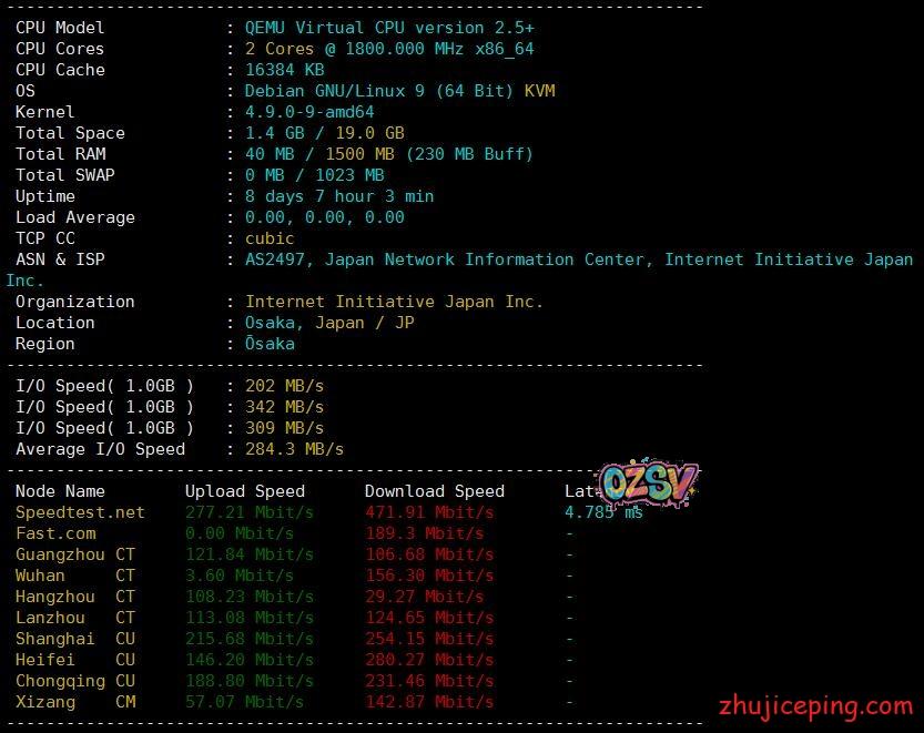 kosscloud：日本VPS，$20/KVM/1g内存/20gSSD/3T流量/1Gbps带宽，原生日本IP，可看奈非（Netflix）等-欧站网