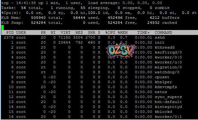 [网络太炫不敢看]：globalfrag-CN2网络的KVM虚拟VPS简单测评-欧站网