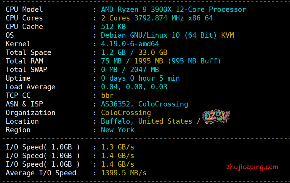 racknerd怎么样？racknerd高性能VPS简单测评：纽约机房，solusvm管理，1Gbps带宽，ryzen9 3900x+DDR4+NVMe-欧站网