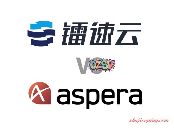 置顶：对比分析高速传输软件：Aspera 与 镭速（Raysync）-欧站网