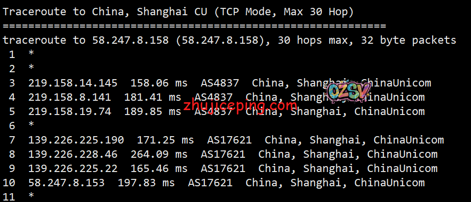 ib17 idcbest:德国大陆优化BGP线路VPS测评,有点意思,有比较高的性价比