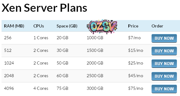 egi-xen edgevm-全面开卖egihosting数据中心的openvz/xen/kvm/s"不可描述"age