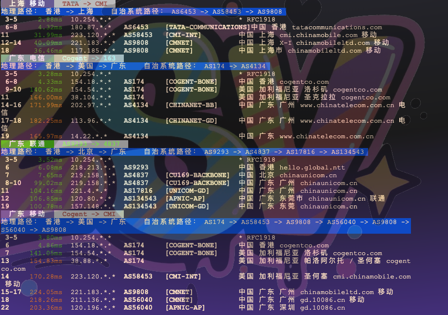 zorohkisp4 【Zoro】香港住宅原生双ISP|天花板本土运营商HKT/HKBN|专属独享IP