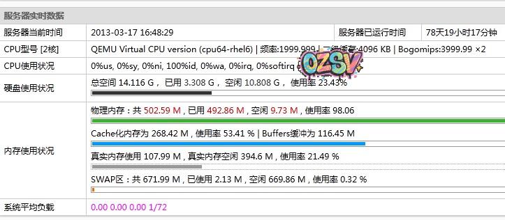 kvm prometeus发癫只需4.55英镑:4G内存/4核/50G硬盘/2T流量