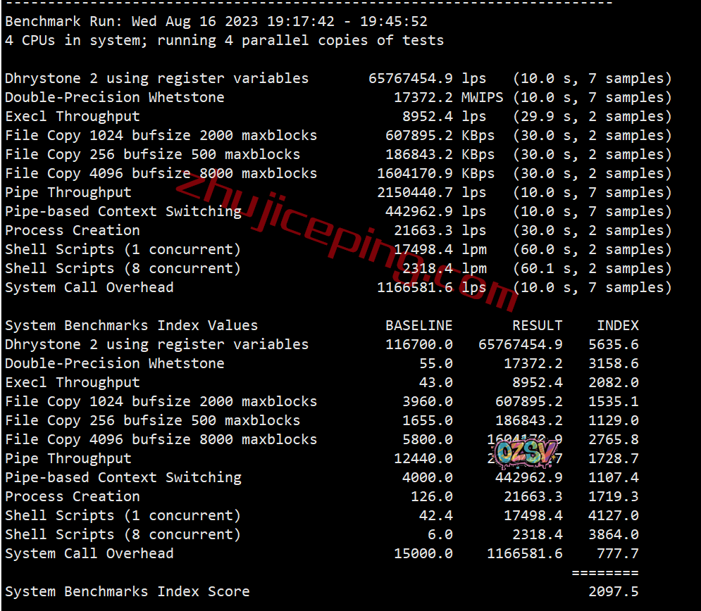 vpstky21 V.PS怎么样? 测评下日本VPS(大阪机房) 的真实情况!