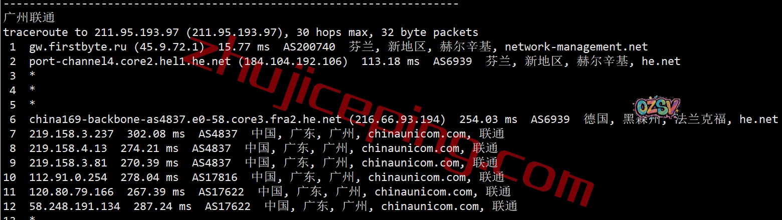 fbfi22 firstbyte怎么样?简单测评芬兰数据中心的vps