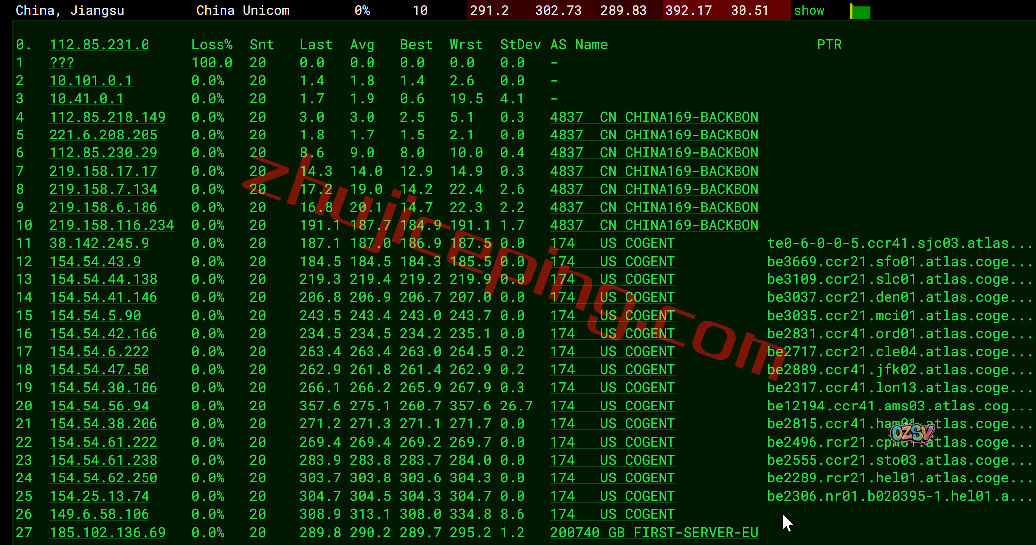 fbfi15 firstbyte怎么样?简单测评芬兰数据中心的vps
