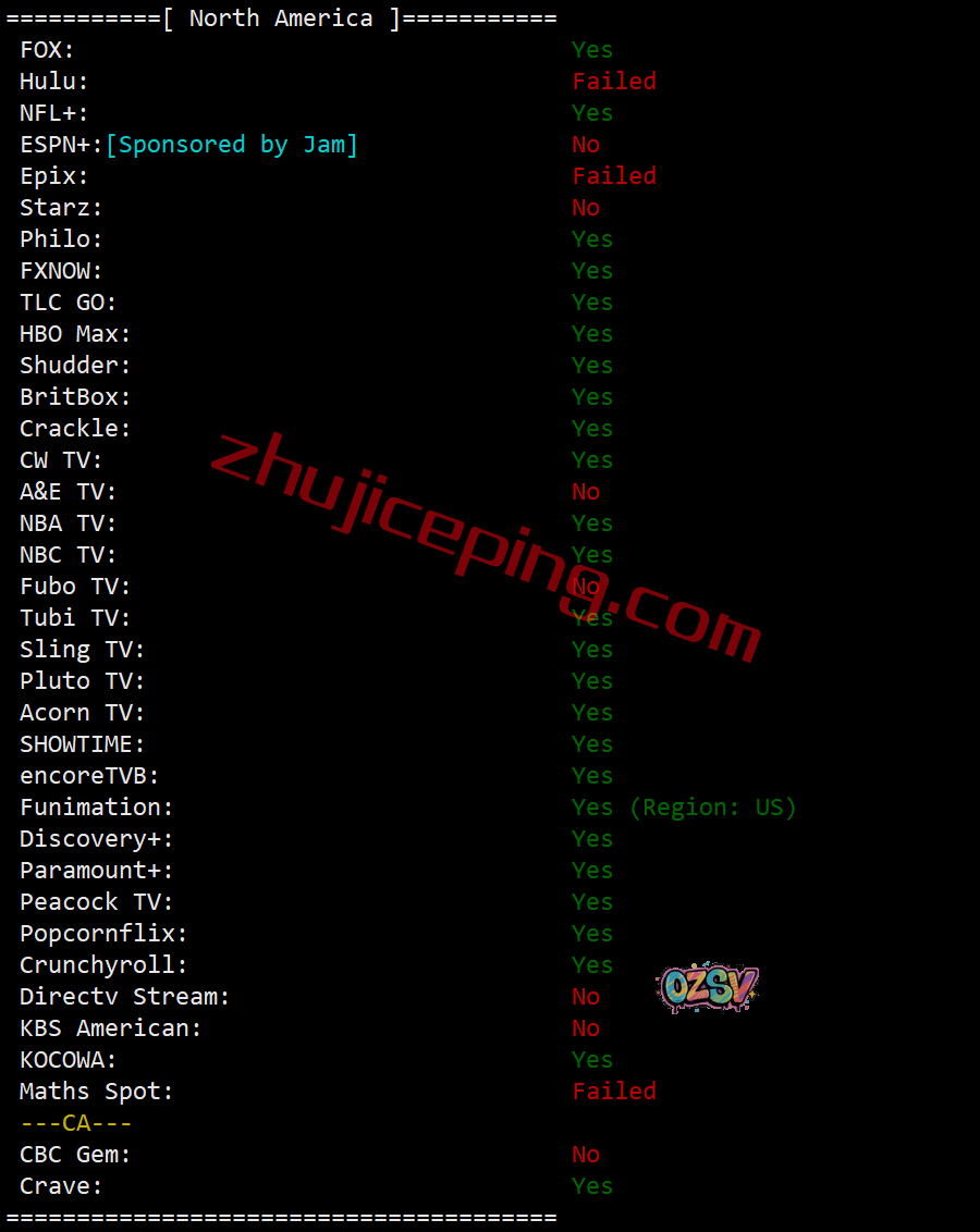 shfll28 smarthost怎么样?简单测评下坦帕(Florida - USA - North)数据中心的VPS