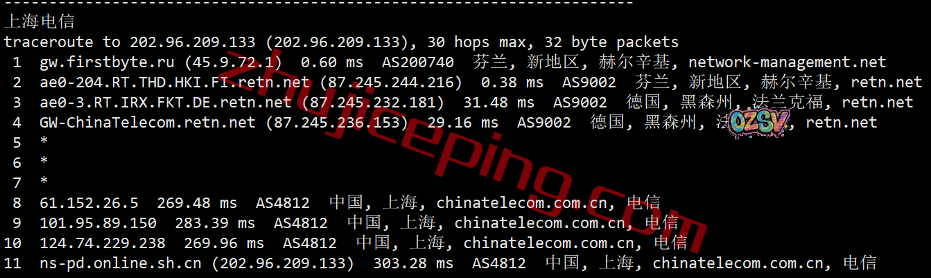 fbfi18 firstbyte怎么样?简单测评芬兰数据中心的vps