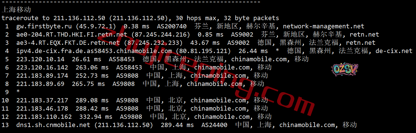 fbfi24 firstbyte怎么样?简单测评芬兰数据中心的vps