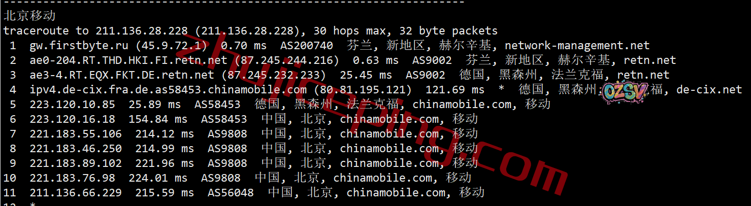 fbfi23 firstbyte怎么样?简单测评芬兰数据中心的vps
