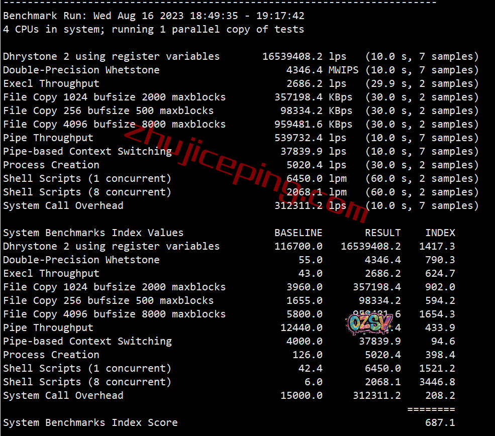 vpstky20 V.PS怎么样? 测评下日本VPS(大阪机房) 的真实情况!