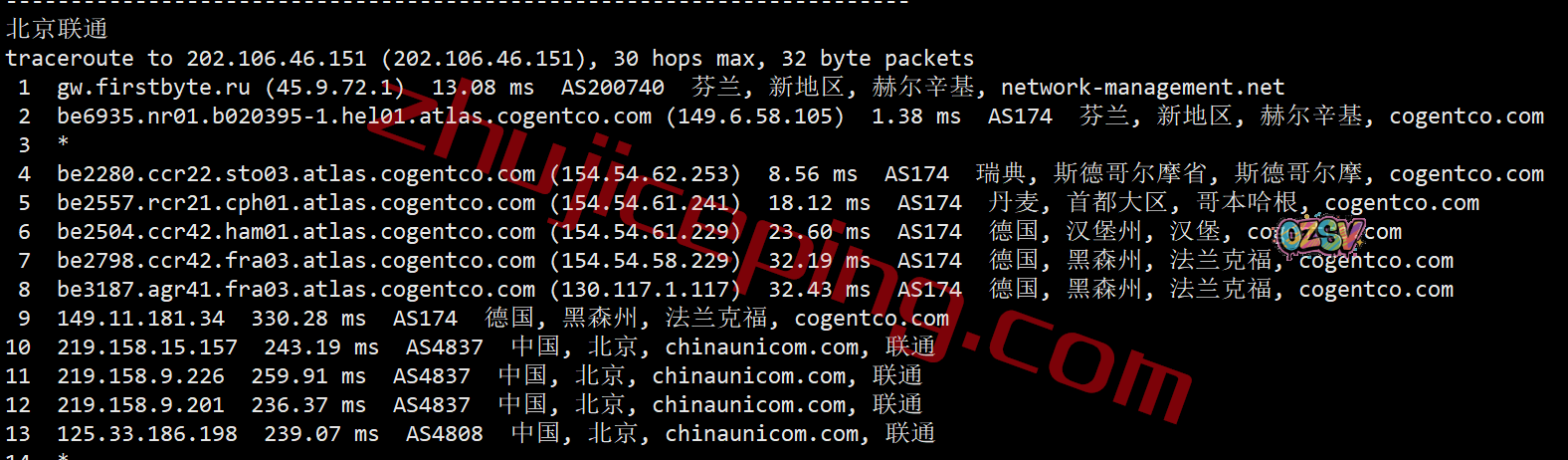 fbfi20 firstbyte怎么样?简单测评芬兰数据中心的vps