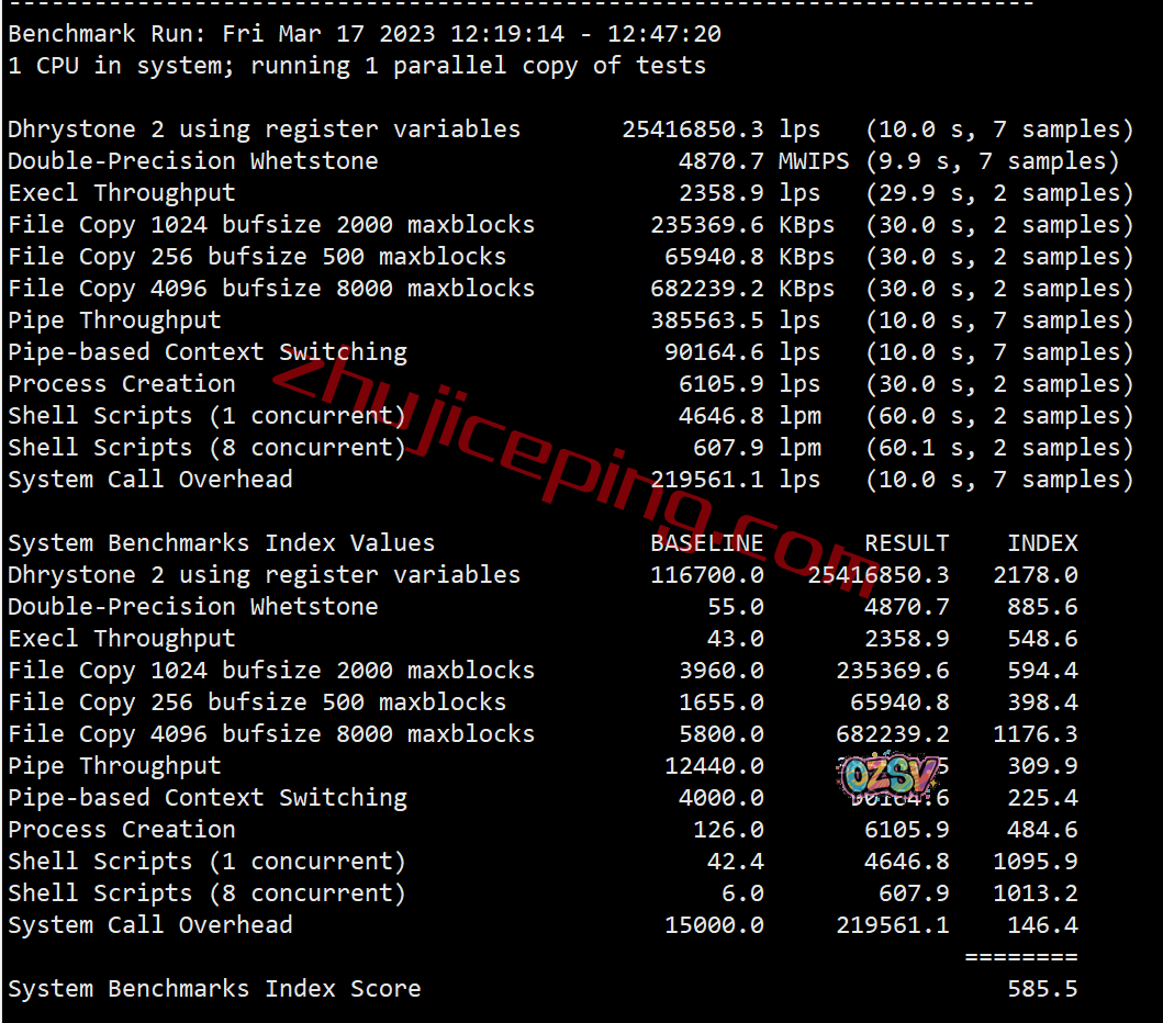 fbfi31 firstbyte怎么样?简单测评芬兰数据中心的vps