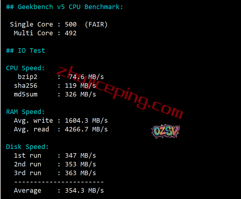 fbfi30 firstbyte怎么样?简单测评芬兰数据中心的vps