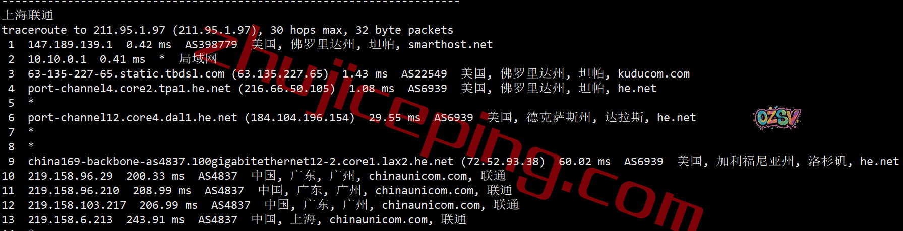 shfll18 smarthost怎么样?简单测评下坦帕(Florida - USA - North)数据中心的VPS